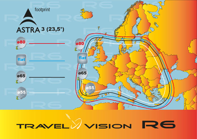 Footprint Astra 3 - Travel Vision R7 Flat vlakantenne